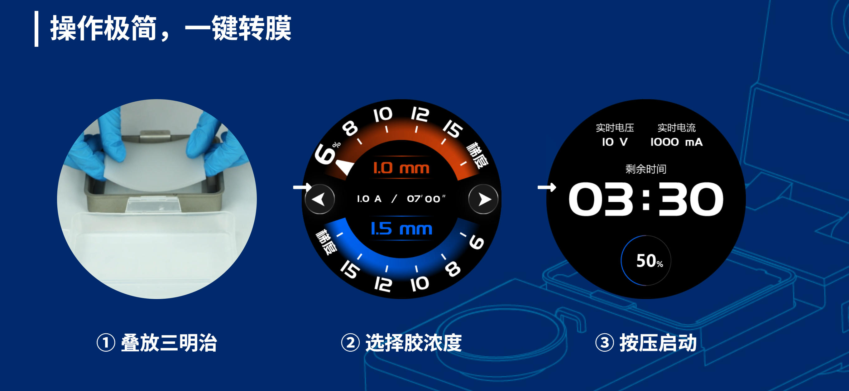 1787044974527661.jpg 转膜步骤图.jpg