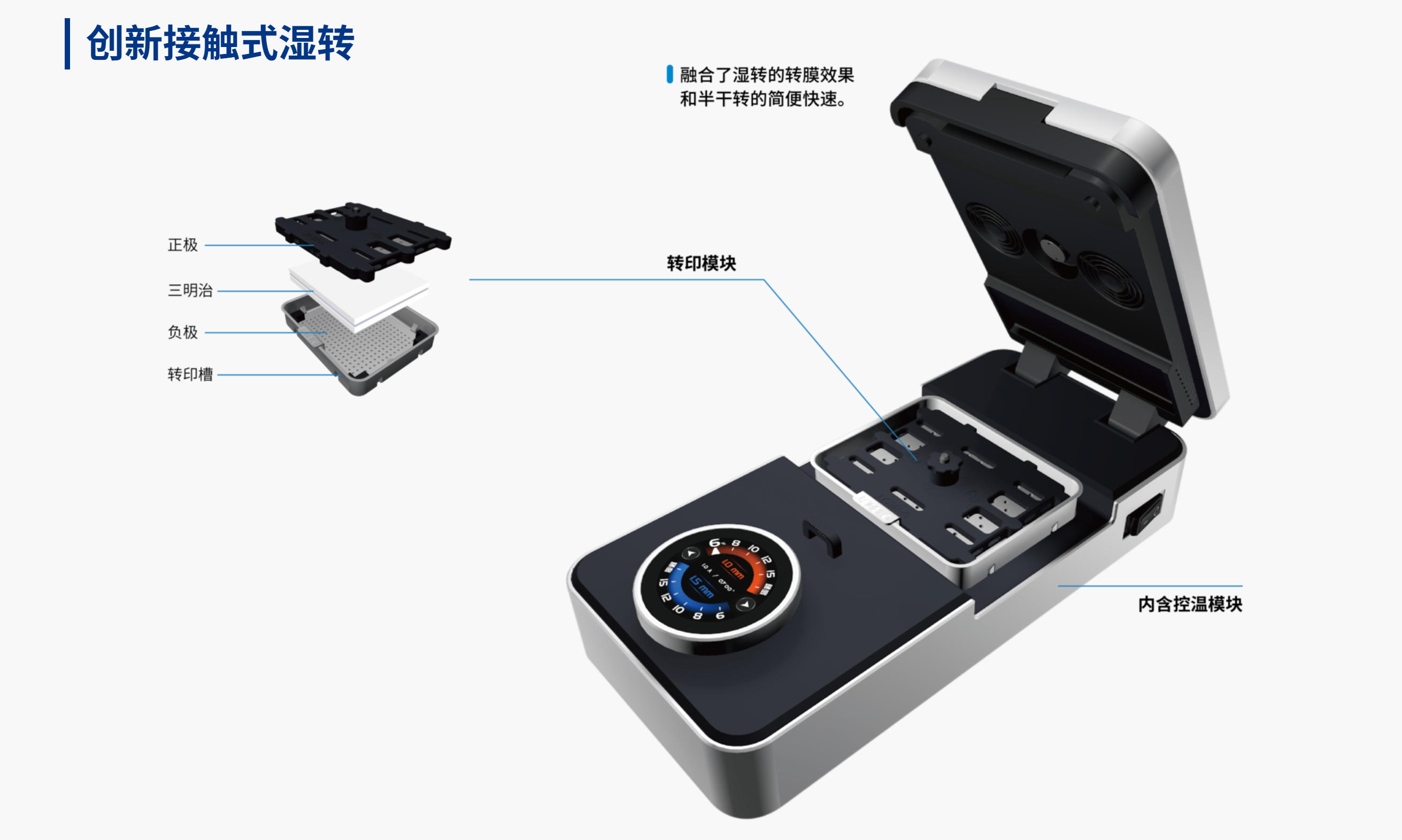 1787045308168871.jpg 转膜步骤图0.jpg